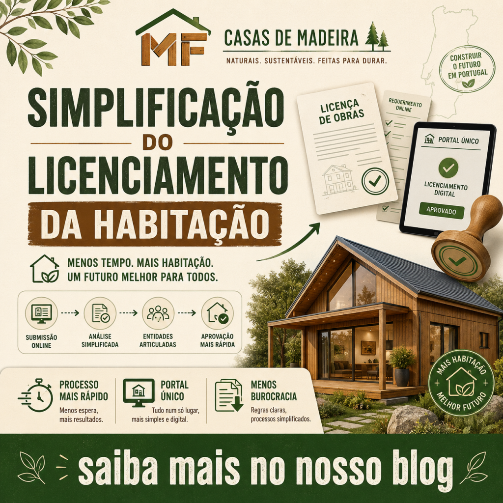 Lei n.º 50/2023, de 28 de agosto, Simplificação licenciamento Habitação