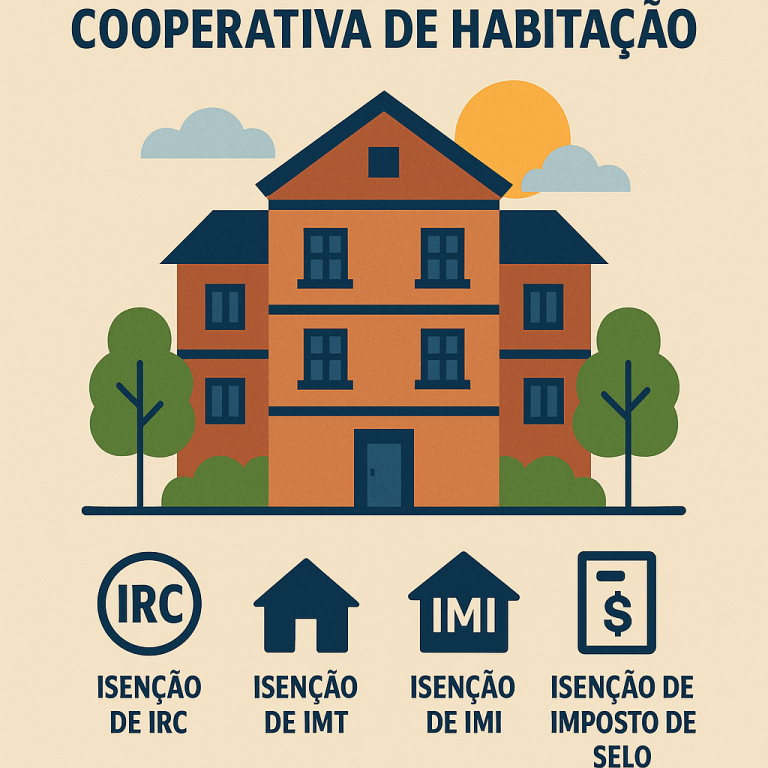 Read more about the article Vantagens financeiras de uma cooperativa de habitação